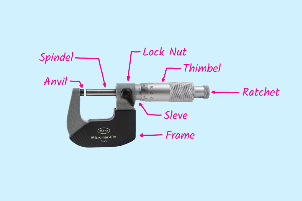 Bagian Bagian dari Mikrometer