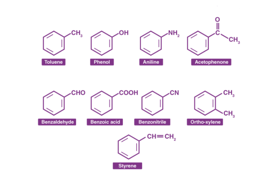 Senyawa Aromatik Kimia