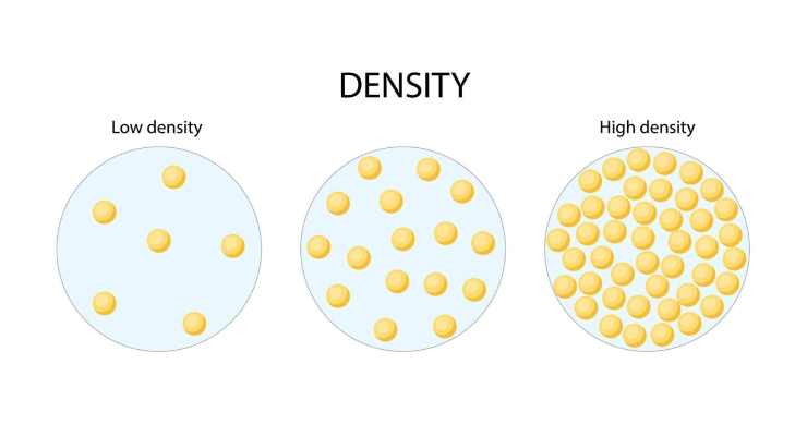 Particle Density Kepadatan Tanah